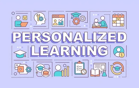 Mastering Skills by Learning Your Way: Unlock Your True Potential