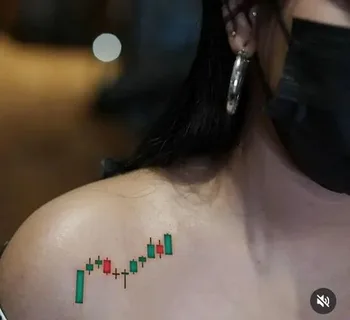 Transform Your Look with 3D Areola Tattoo in Chandler